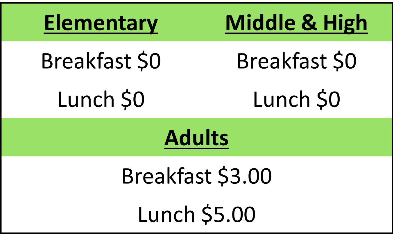 Community Eligibility Provision Meal Prices Breakfast $0 Lunch $0